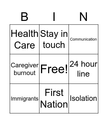 Psychological abuse in Elders  Bingo Card