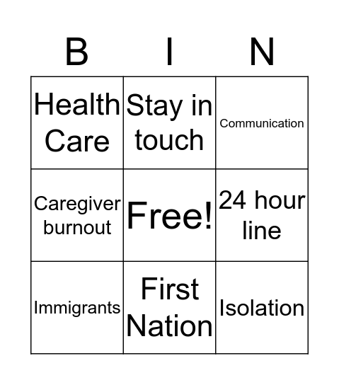 Psychological abuse in Elders  Bingo Card