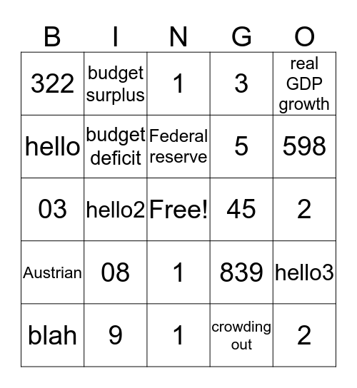 Macroeconomics Exam 3 Bingo Card