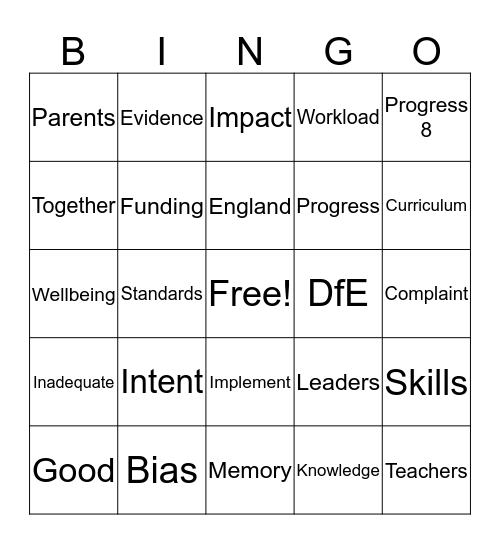 Ofsted Bingo Card