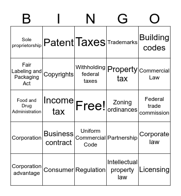 Business Management  Bingo Card