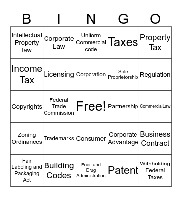 Business Management Bingo Card