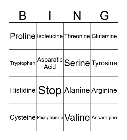 Codon Bingo Card
