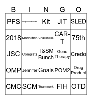 T&SM Year End Buzzword Bingo Card