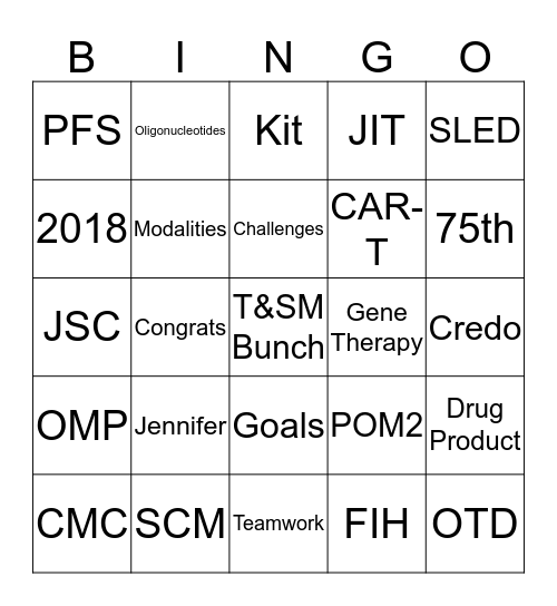 T&SM Year End Buzzword Bingo Card