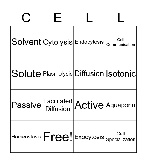 Cell Bingo Card