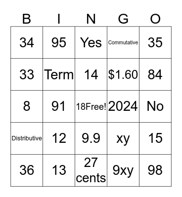 7th Grade math Bingo Card