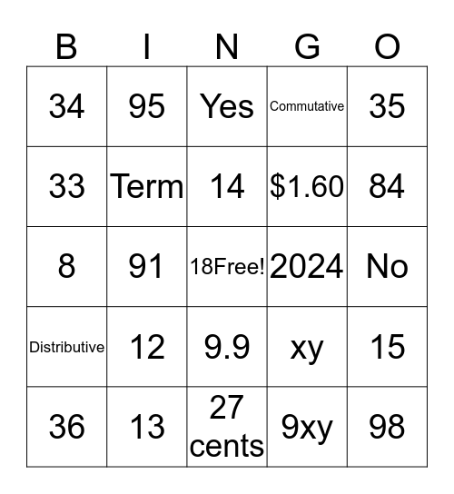 7th Grade math Bingo Card