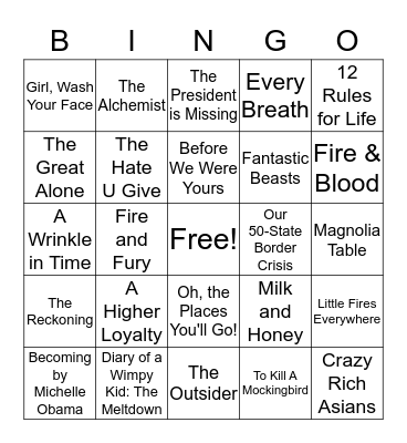 Top 100 Bestsellers of 2018 Bingo Card