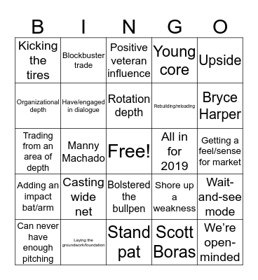Winter Meetings bingo! Bingo Card