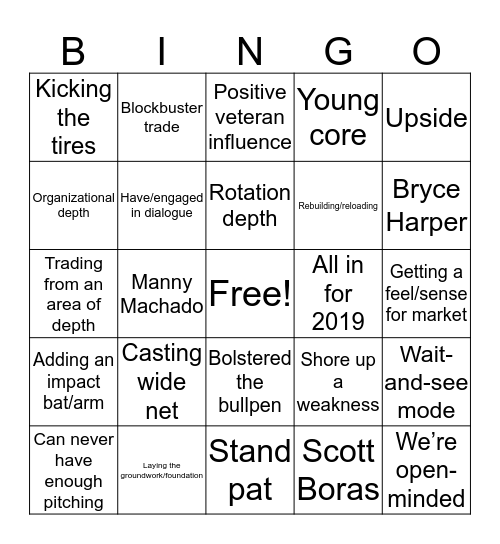 Winter Meetings bingo! Bingo Card