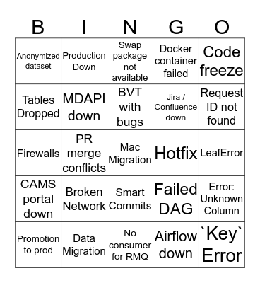 Data Engineering BINGO Card