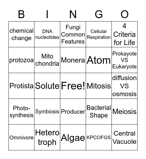 Biology Semester 1 Bingo Card