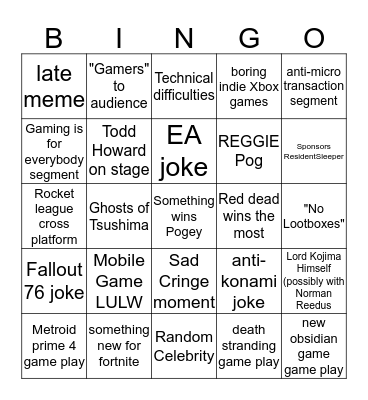 The game awards bingo Card