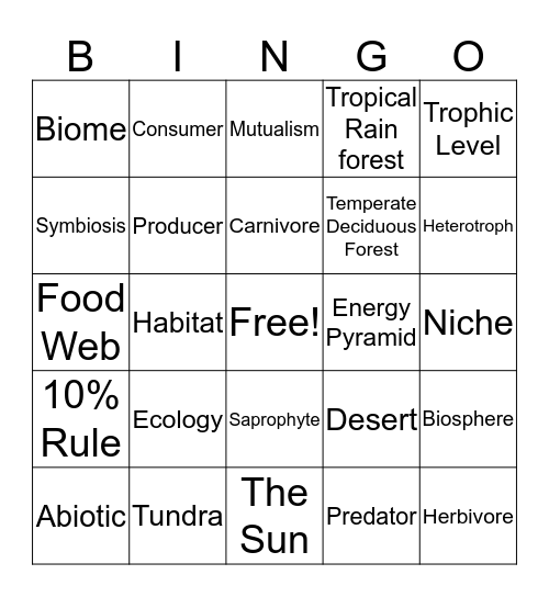 ECOLOGY 1 Bingo Card
