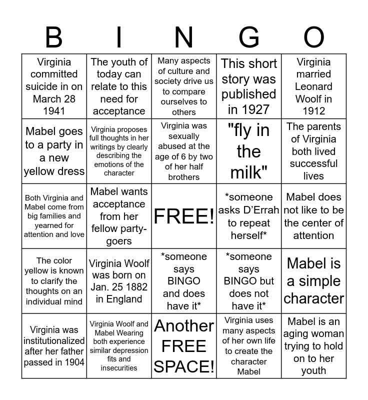 THE YELLOW DRESS by Virginia Woolf Bingo Card