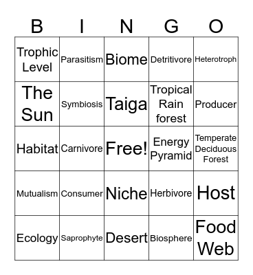 ECOLOGY 1  Bingo Card