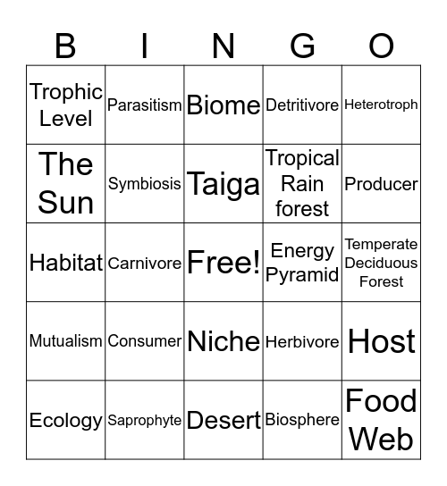 ECOLOGY 1  Bingo Card