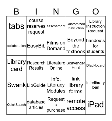 Reynolds Library Bingo Card