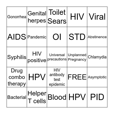 Chapter 20/21 Bingo Card