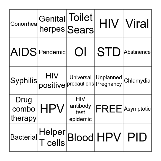 Chapter 20/21 Bingo Card