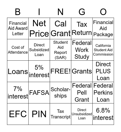 Financial Aid Bingo  Bingo Card