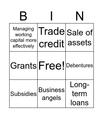 Sources of Finance Bingo!! Bingo Card