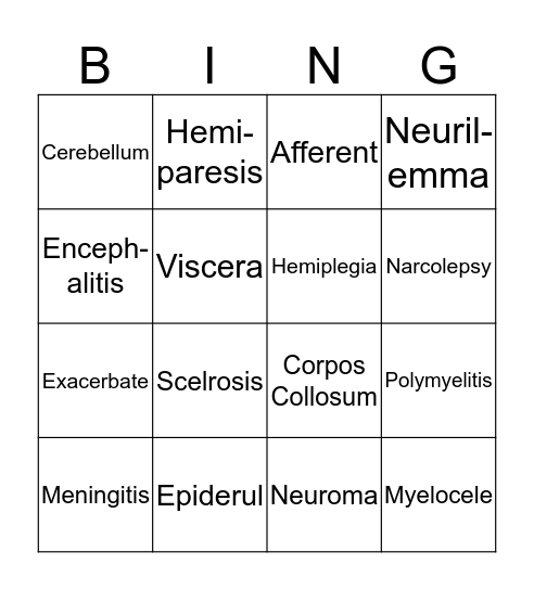 Nervous System Bingo Card