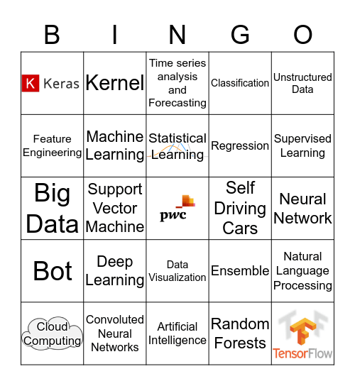 Buzzword Bingo Card