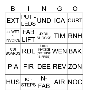 SALES BINGO Card