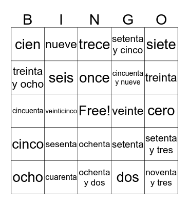 Los Numeros Bingo Card