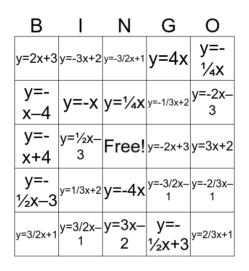 Writing Linear Equations from slope and a Point Bingo Card