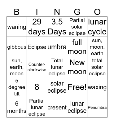 Solar and lunar eclipse  Bingo Card