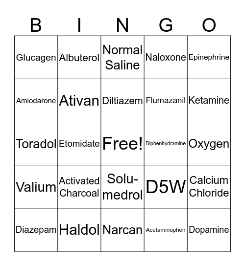 Pharmacology Bingo  Bingo Card