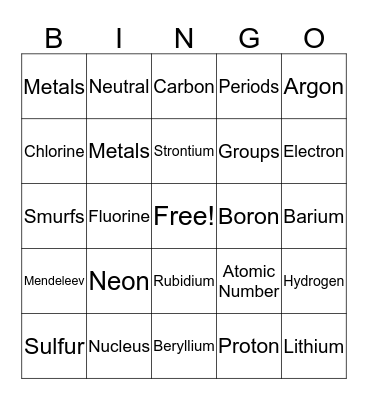 Element-O Bingo Card