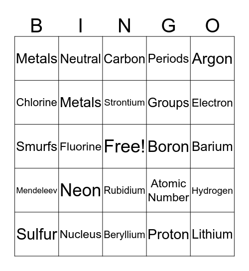 Element-O Bingo Card