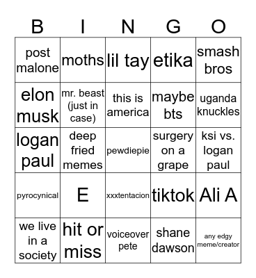 2018 trends that will not be in yt rewind  Bingo Card