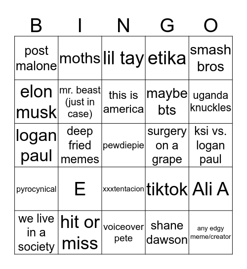 2018 trends that will not be in yt rewind  Bingo Card