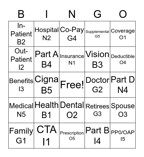 The Chicago Transit Board Bingo Card