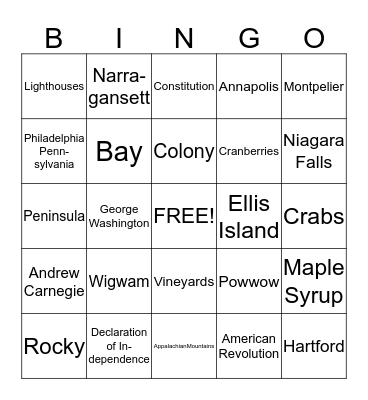 The Notheast Bingo Card