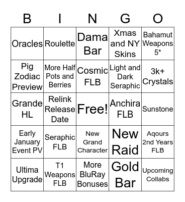GuraFes Bingo Card