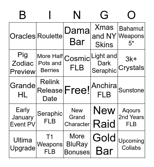 GuraFes Bingo Card