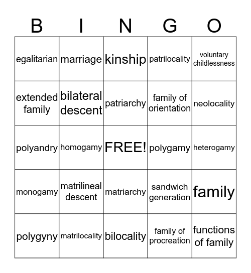 Sociology Chapter 12 Family Bingo Card