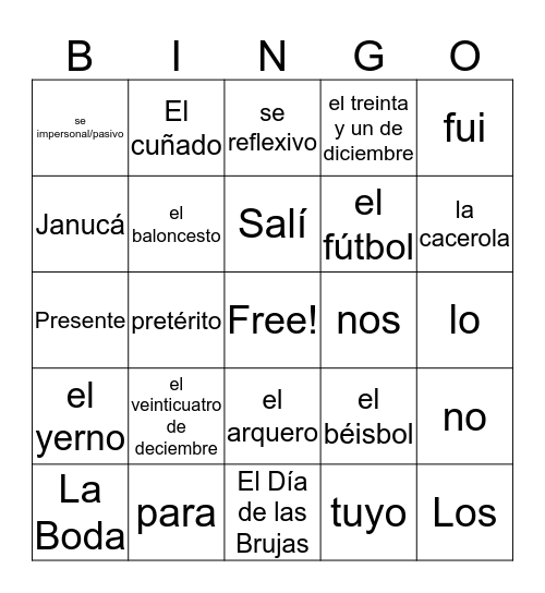 ¡Proyecto Final Creativo BINGO! Bingo Card