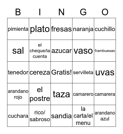comida/restaurante Bingo Card