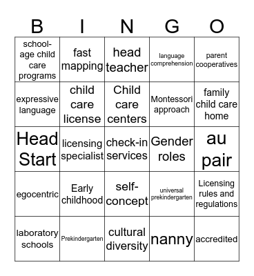 Chapters 1, 2 and 6 vocabulary Bingo Card