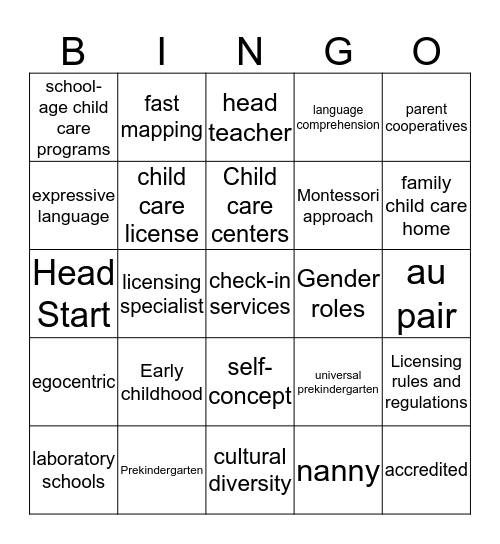Chapters 1, 2 and 6 vocabulary Bingo Card