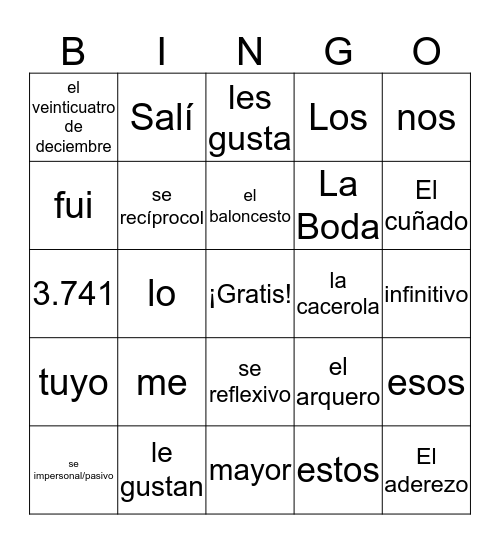 ¡Proyecto Final Creativo BINGO! Bingo Card
