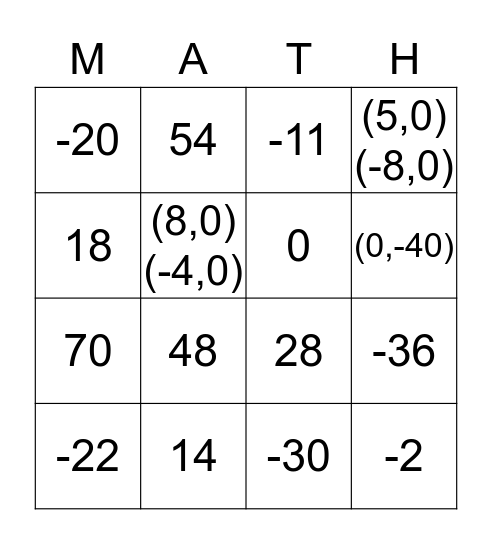 Quadratic Equations Bingo Card