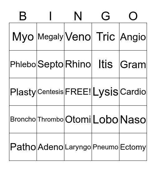 Cardiovascular & Respiratory Systems Bingo Card